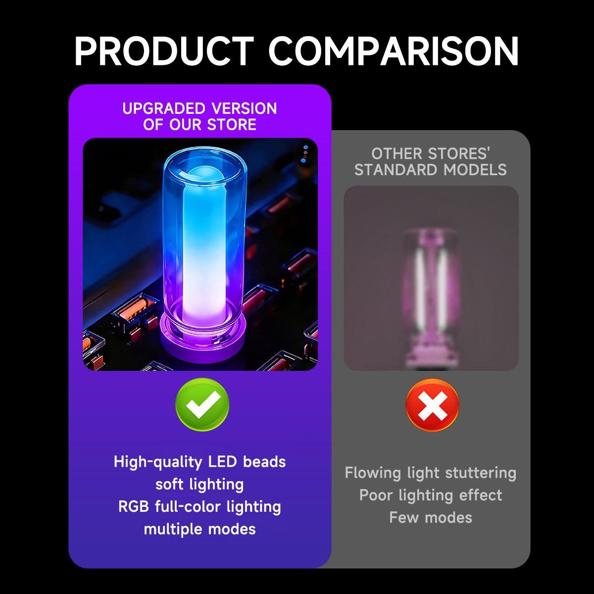 Lámpara Nocturna Portátil USB  - Lighting Mcqueen Bedroom Decor reseña y precio